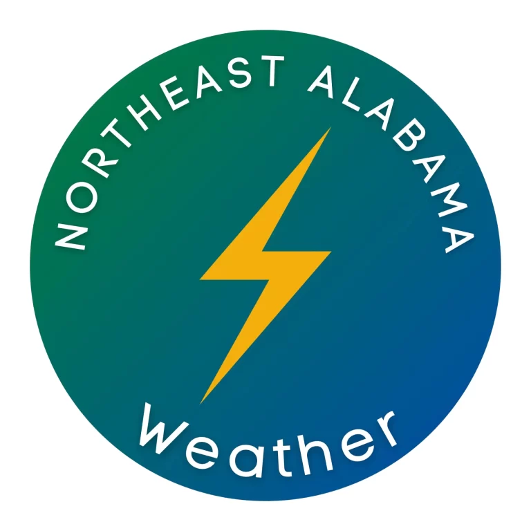 Northeast Alabama Daily Forecast